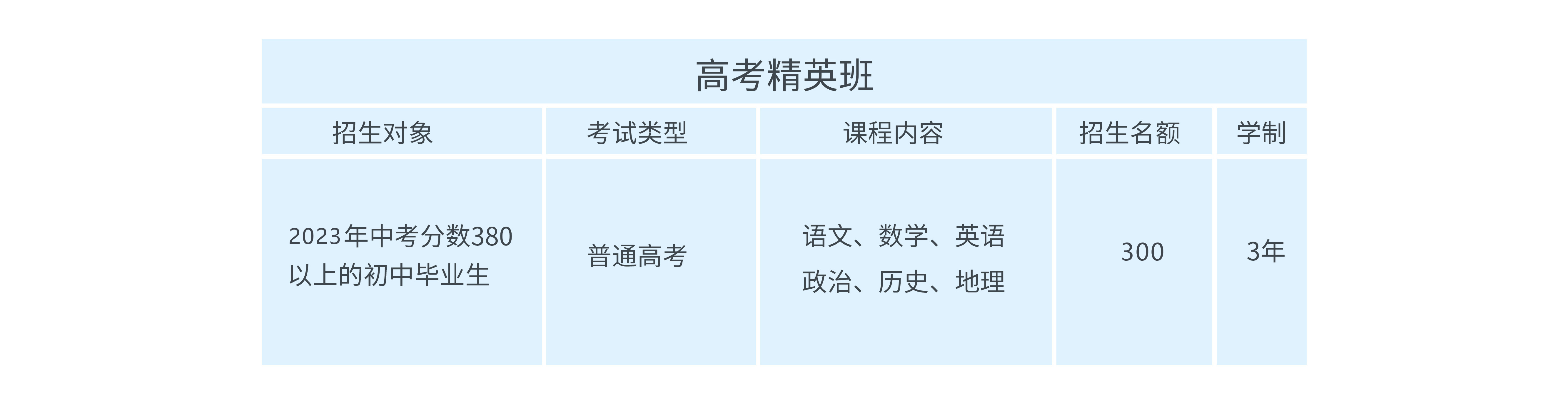 蘭州新華專業(yè)全面升級(jí)