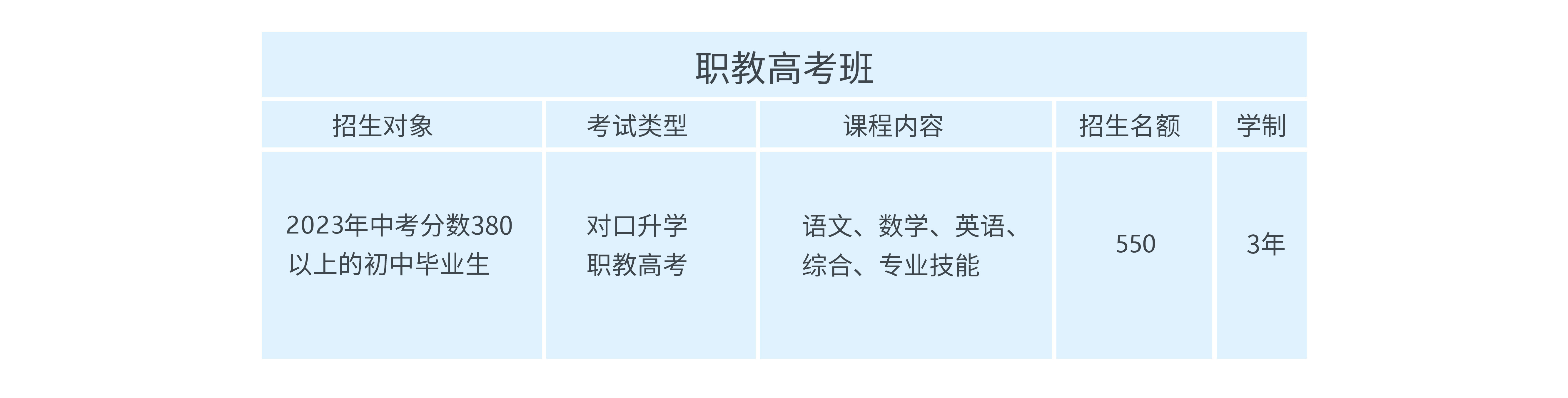 蘭州新華專業(yè)全面升級(jí)