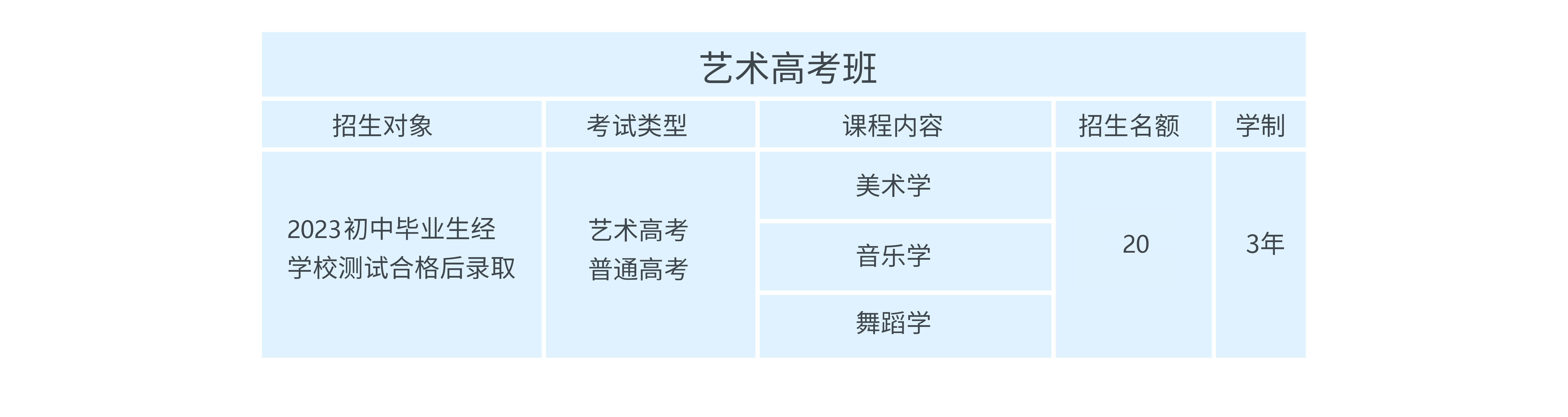 蘭州新華專業(yè)全面升級(jí)