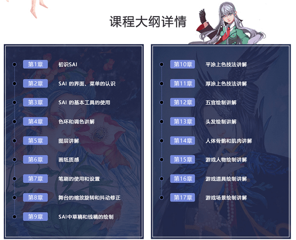 大廠資深插畫師課程，讓進步看的見！