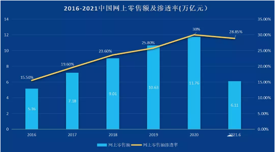 全媒體數(shù)智化流量時代-新華這個專業(yè)的學(xué)生成為企業(yè)香餑餑