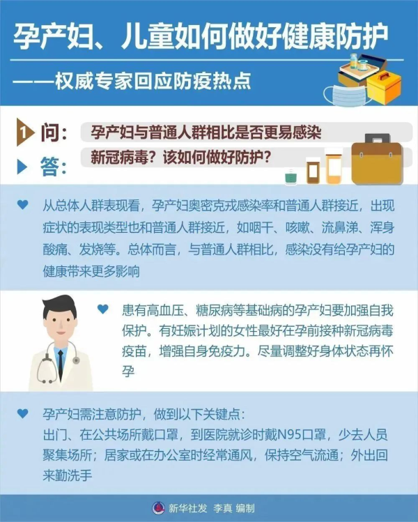 個(gè)人防護(hù)最全攻略，這8個(gè)方面，一定要了解！
