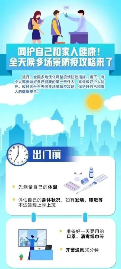 個(gè)人防護(hù)最全攻略，這8個(gè)方面，一定要了解！