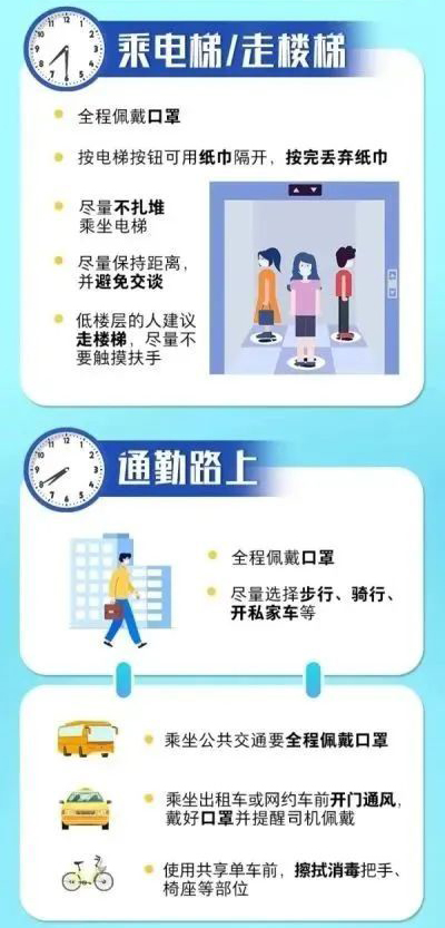 個(gè)人防護(hù)最全攻略，這8個(gè)方面，一定要了解！