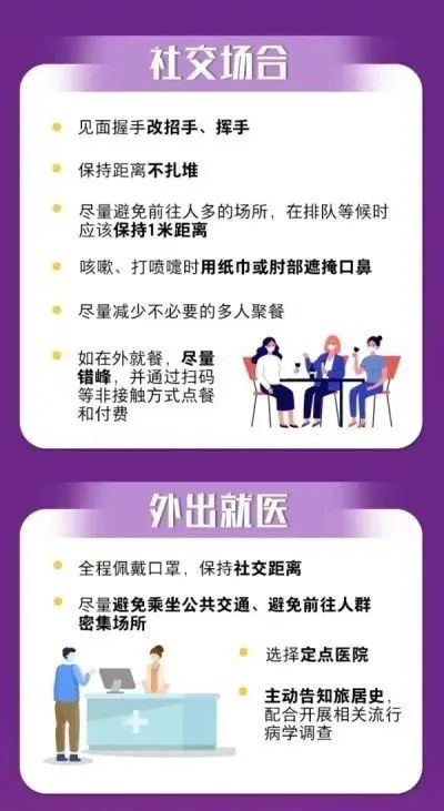 個(gè)人防護(hù)最全攻略，這8個(gè)方面，一定要了解！