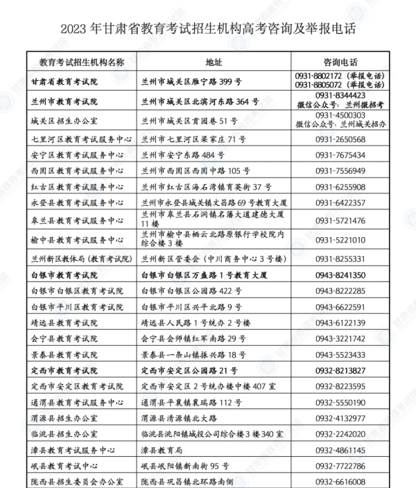 【護航高考】甘肅考生速看:答題、天氣、出行……詳細指南