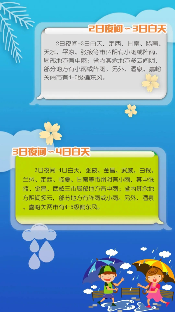 【護航高考】甘肅考生速看:答題、天氣、出行……詳細指南