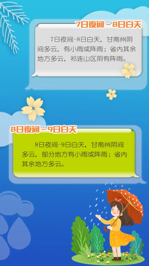 【護航高考】甘肅考生速看:答題、天氣、出行……詳細指南