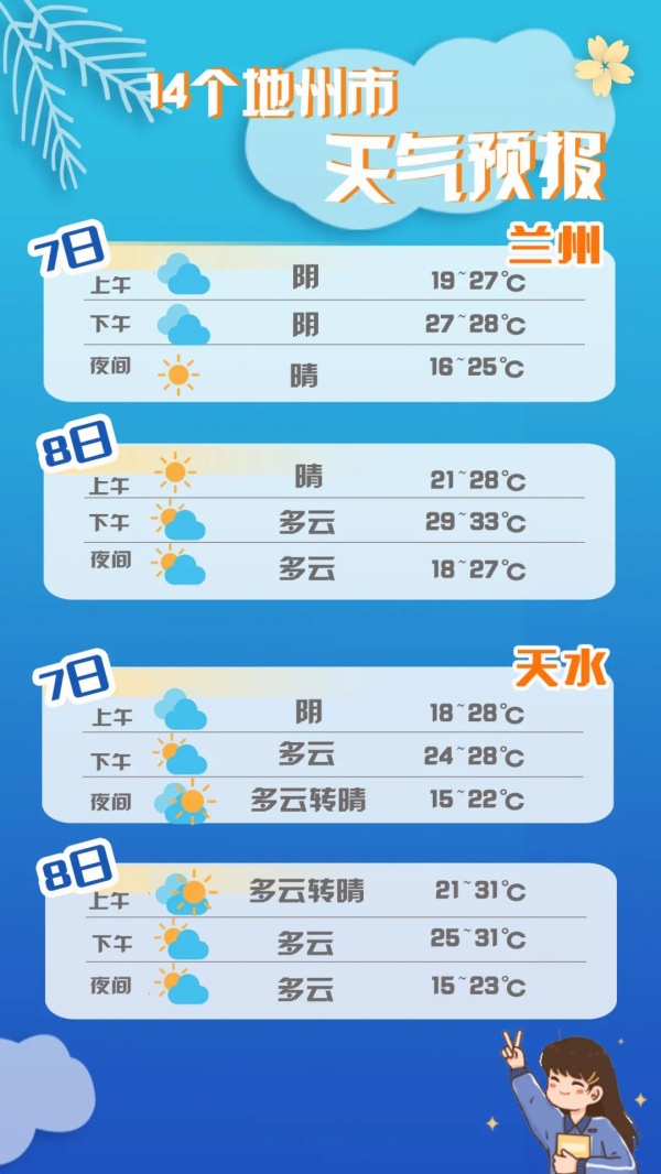 【護航高考】甘肅考生速看:答題、天氣、出行……詳細指南