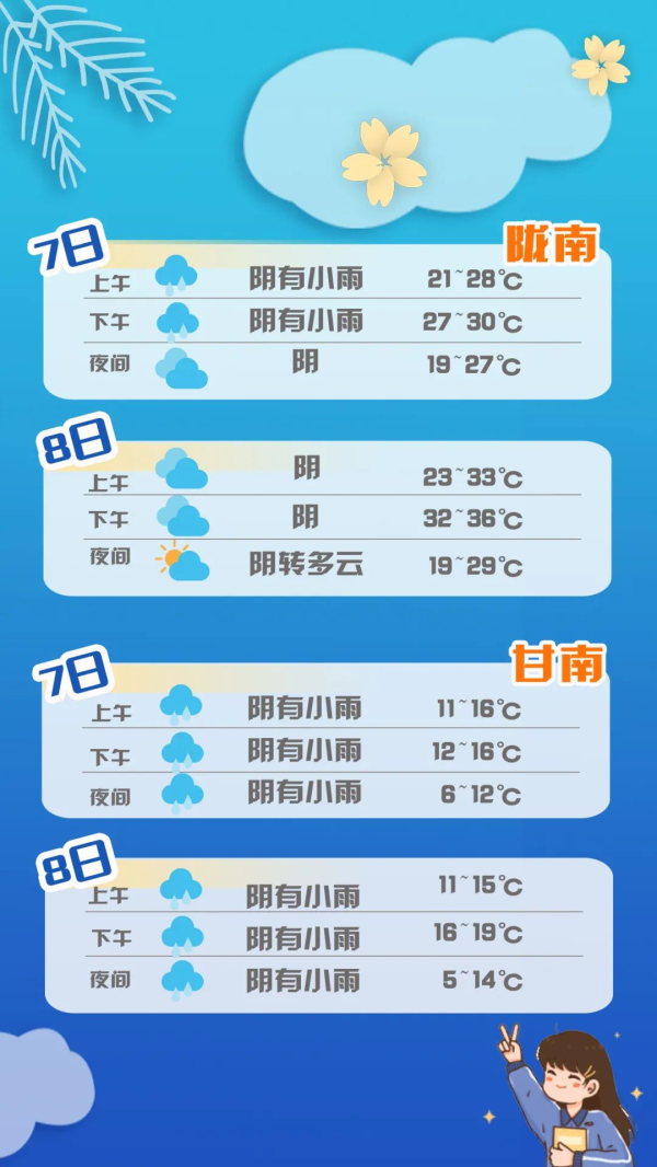 【護航高考】甘肅考生速看:答題、天氣、出行……詳細指南