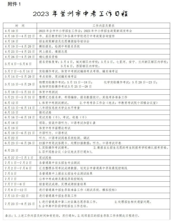 蘭州中考成績(jī)、分?jǐn)?shù)線什么時(shí)候出？今年具體怎么錄取？