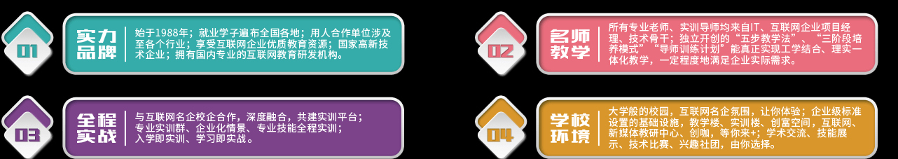 新華優勢