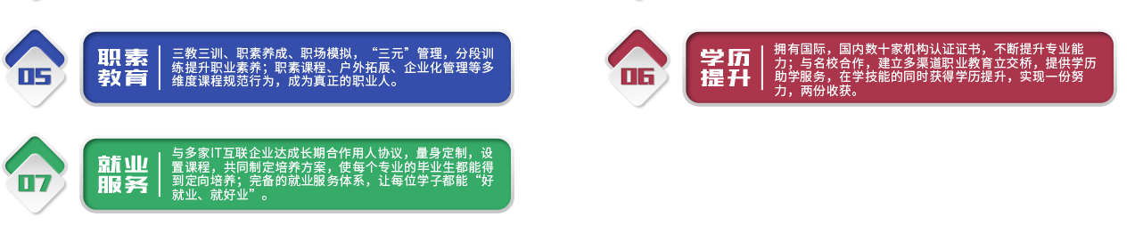 新華優勢