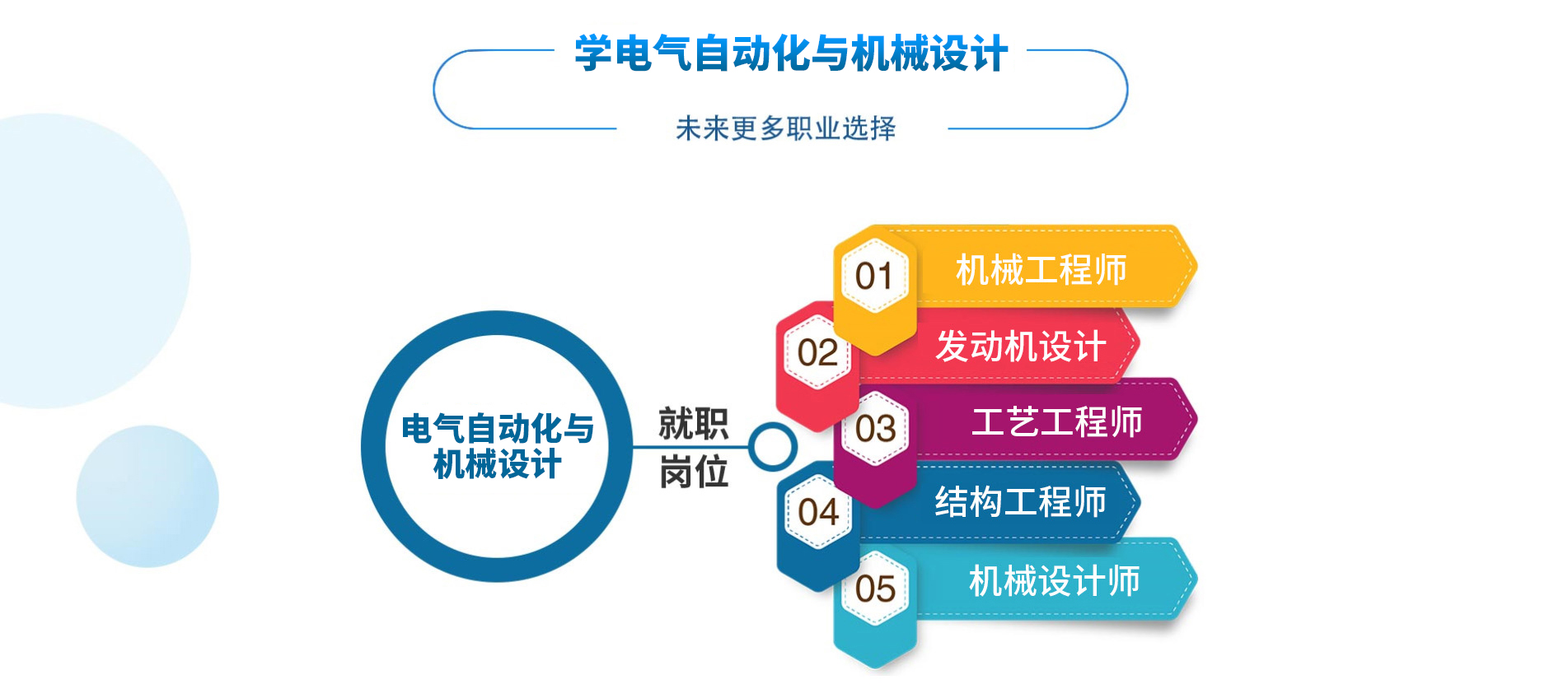 VR建筑與藝術(shù)設(shè)計(jì)